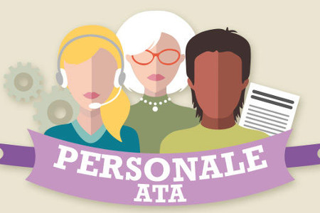 ACQUISIZIONE DI DISPONIBILITA’ DEL PERSONALE A.T.A.