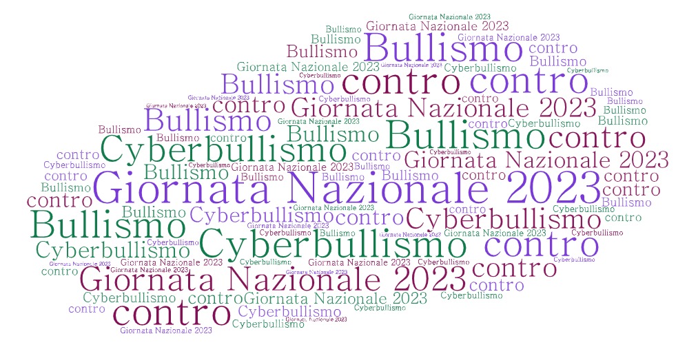 Giornata Nazionale contro il Bullismo e il Cyberbullismo 2023