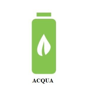 acqua